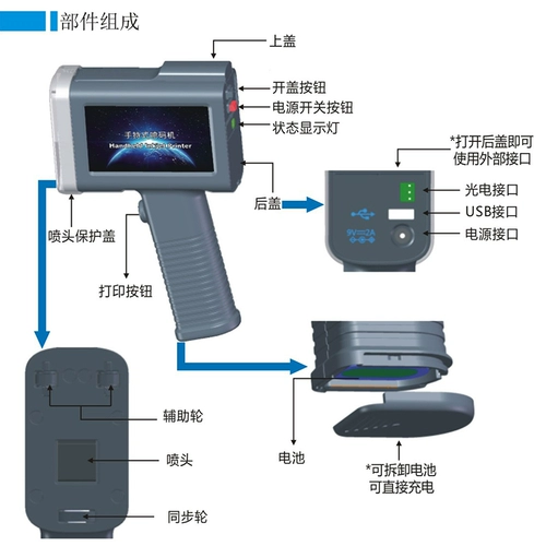 OSK Intelligent Handheld Jet Machine Production and Export Factory Coding Machine Supermarket Supermarket Food Price Machine Цифровой QR -код