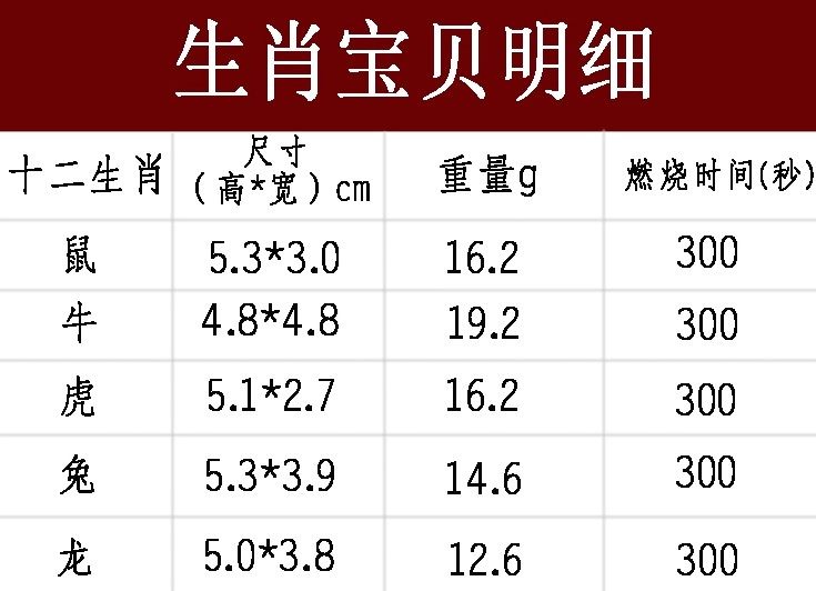 Bougie - Ref 2488358 Image 11