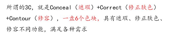 Hàng rào Hồng Kông Authentic NYX 3CP6 màu che khuyết điểm Đĩa sáu màu Khả năng sửa chữa ánh sáng cao để che quầng thâm mụn đỏ. che khuyết điểm
