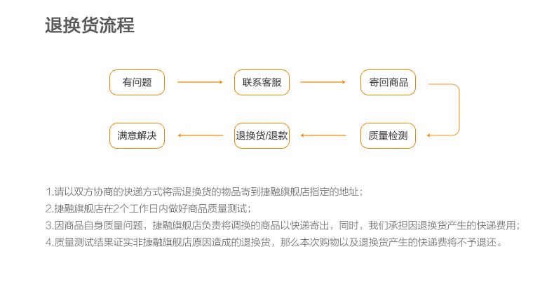 Protection sport - Ref 583302 Image 19