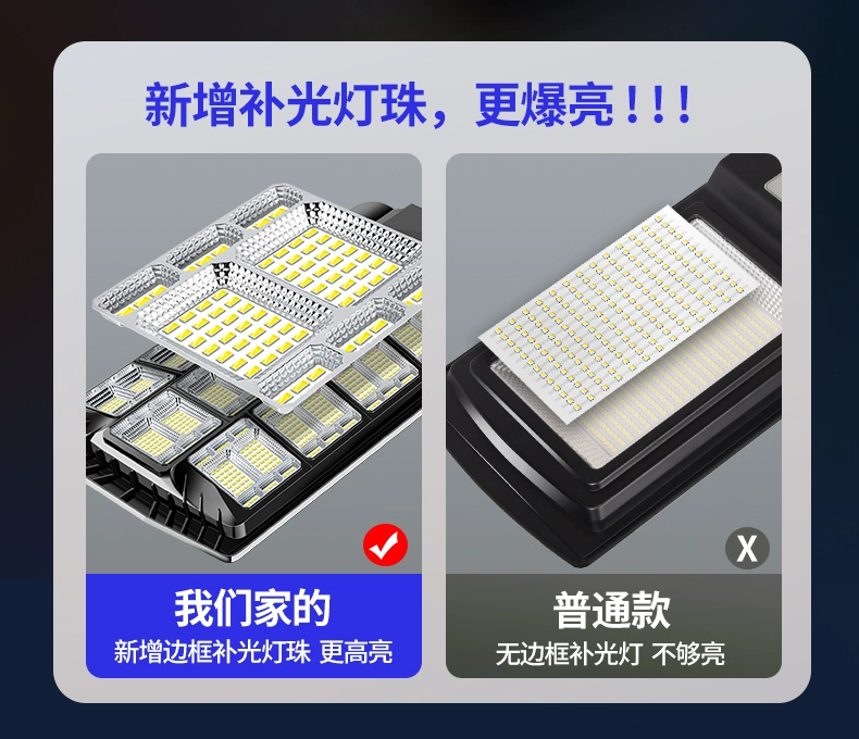 Mới Sân Vườn Năng Lượng Mặt Trời Ngoài Trời Hộ Gia Đình Chiếu Sáng Siêu Sáng 5000 Watt Ngoài Trời Nông Thôn Cơ Thể Con Người Cảm Ứng Đèn Đường