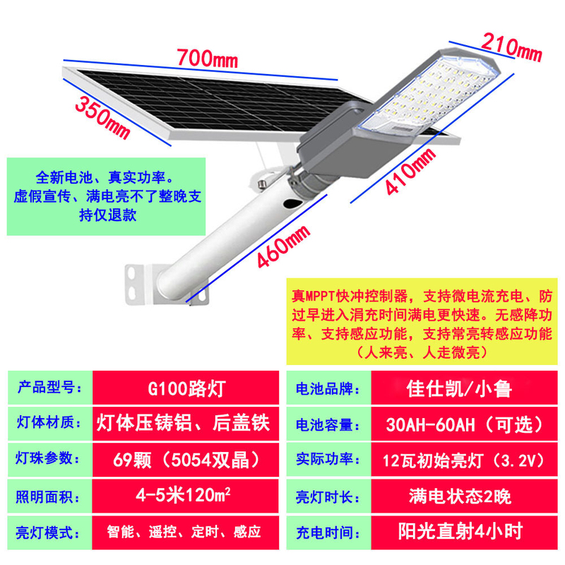 Household Solar Street Light Mppt Fast Charging Controller Model with Three-Sided Light Output and No False Power Rating Solar Light