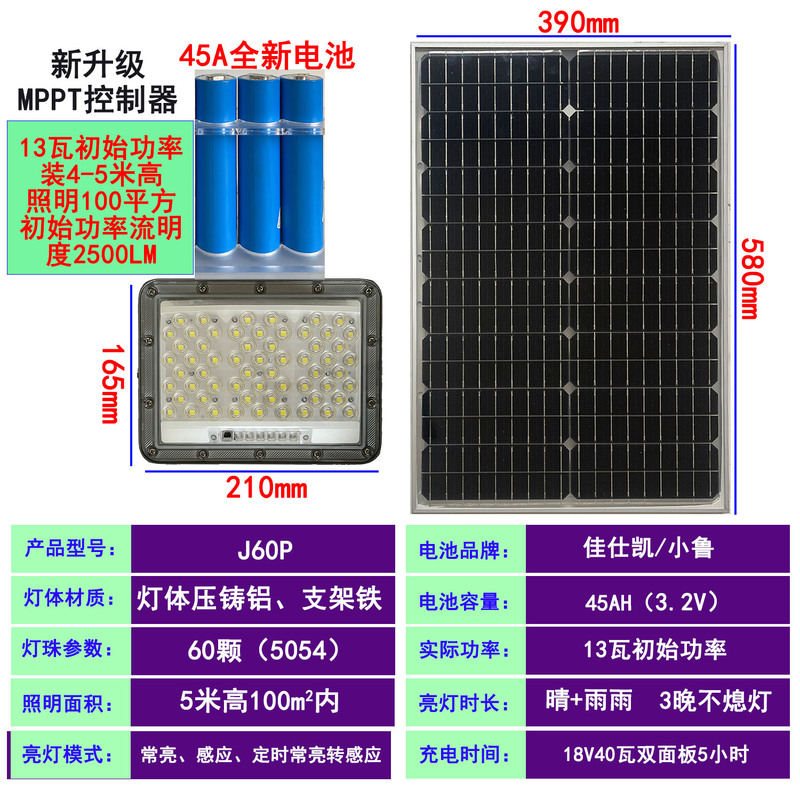 Solar Lights, Solar Floodlights, 6V Photovoltaic Panel Floodlights, Not Fake Solar Lights