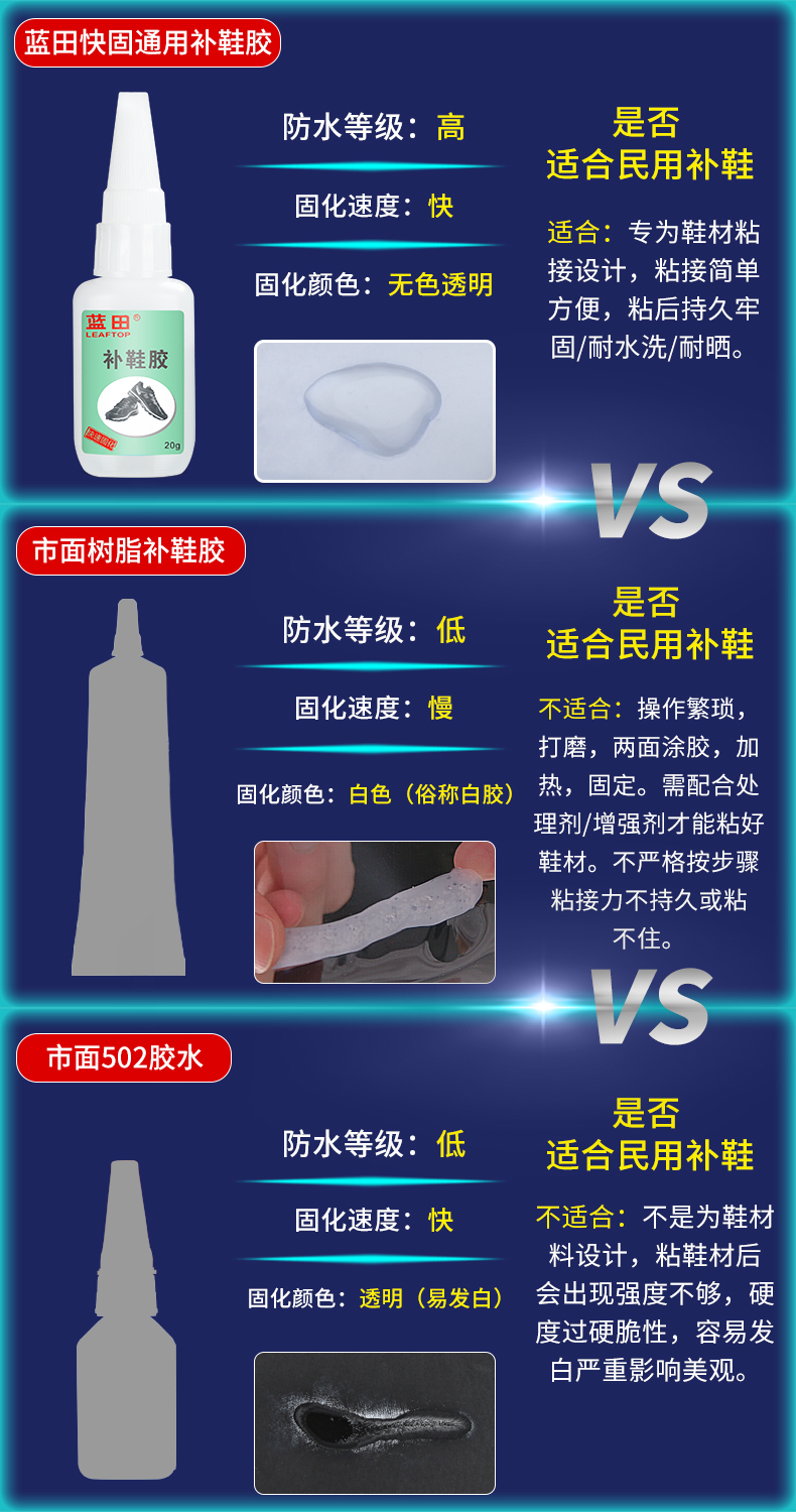 LEAFTOP 蓝田 软性强力胶 补鞋胶 图7