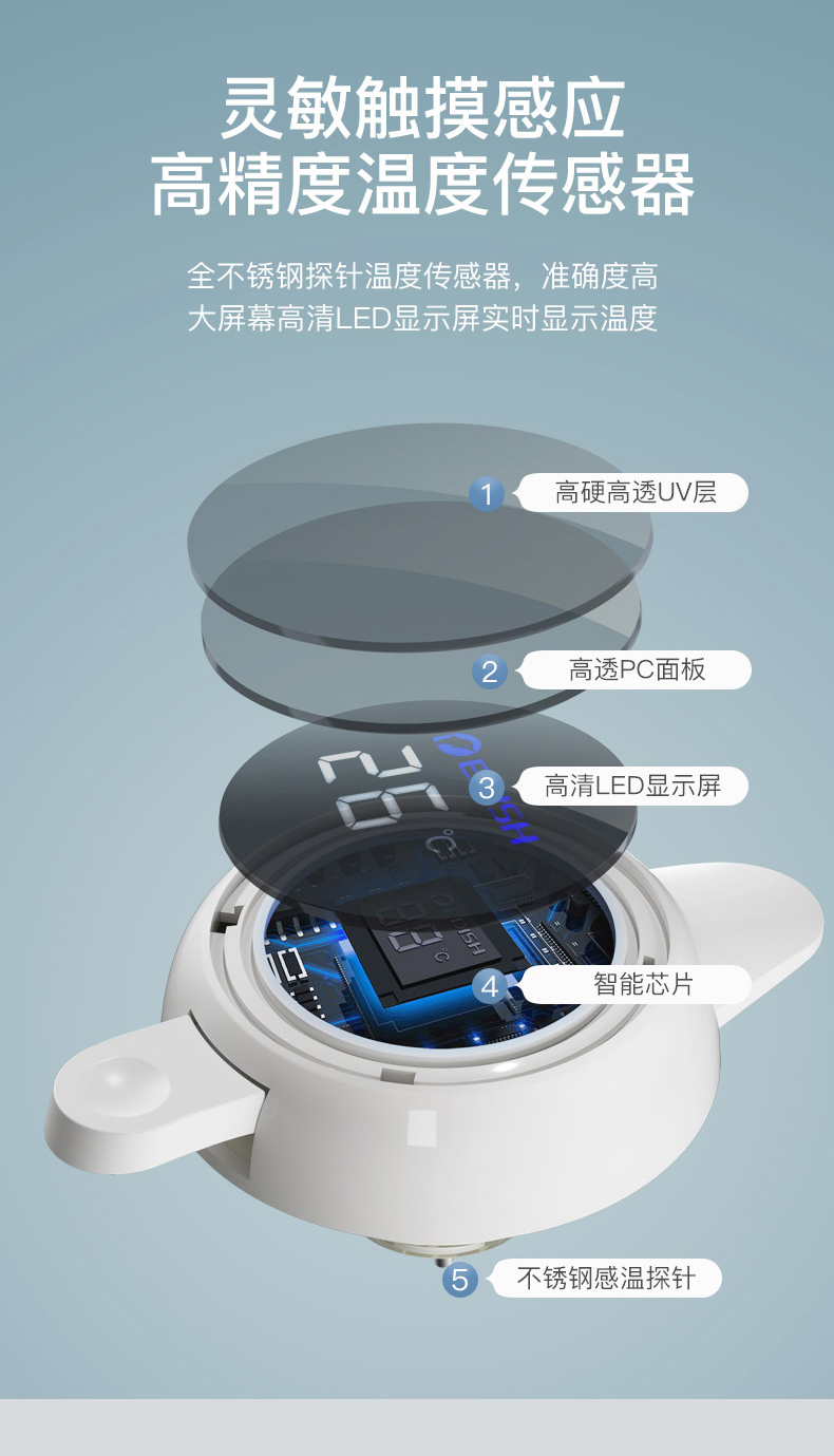 德国 EDISH 家用红胆保温壶 1.5L 图7