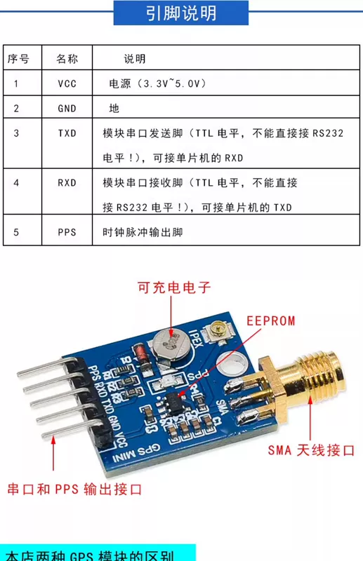 Mô-đun GPS mini NEO-6M vi điều khiển vệ tinh 51 phù hợp với Arduino STM32 thường lệ 7M