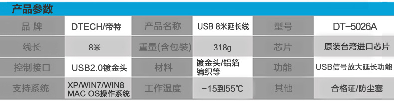 Prolongateur USB - Ref 442598 Image 16