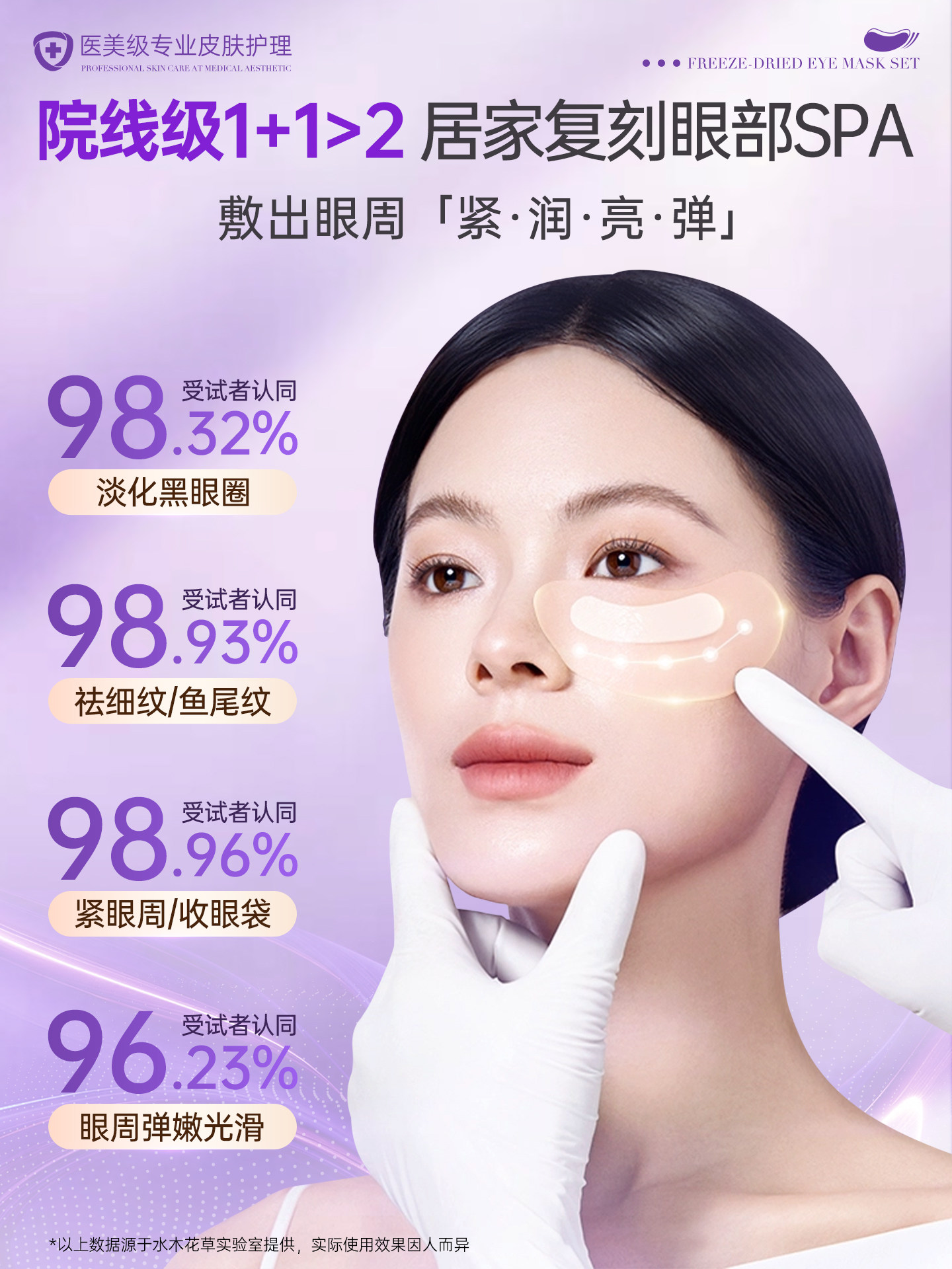 Freeze-Dried Eye Mask Patch, Anti-Wrinkle, Fine Lines Removal, Firming, Lightening Eye Lines Cream, Dark Circles, Eye Bags, Aging, Men and Women Flagship Store