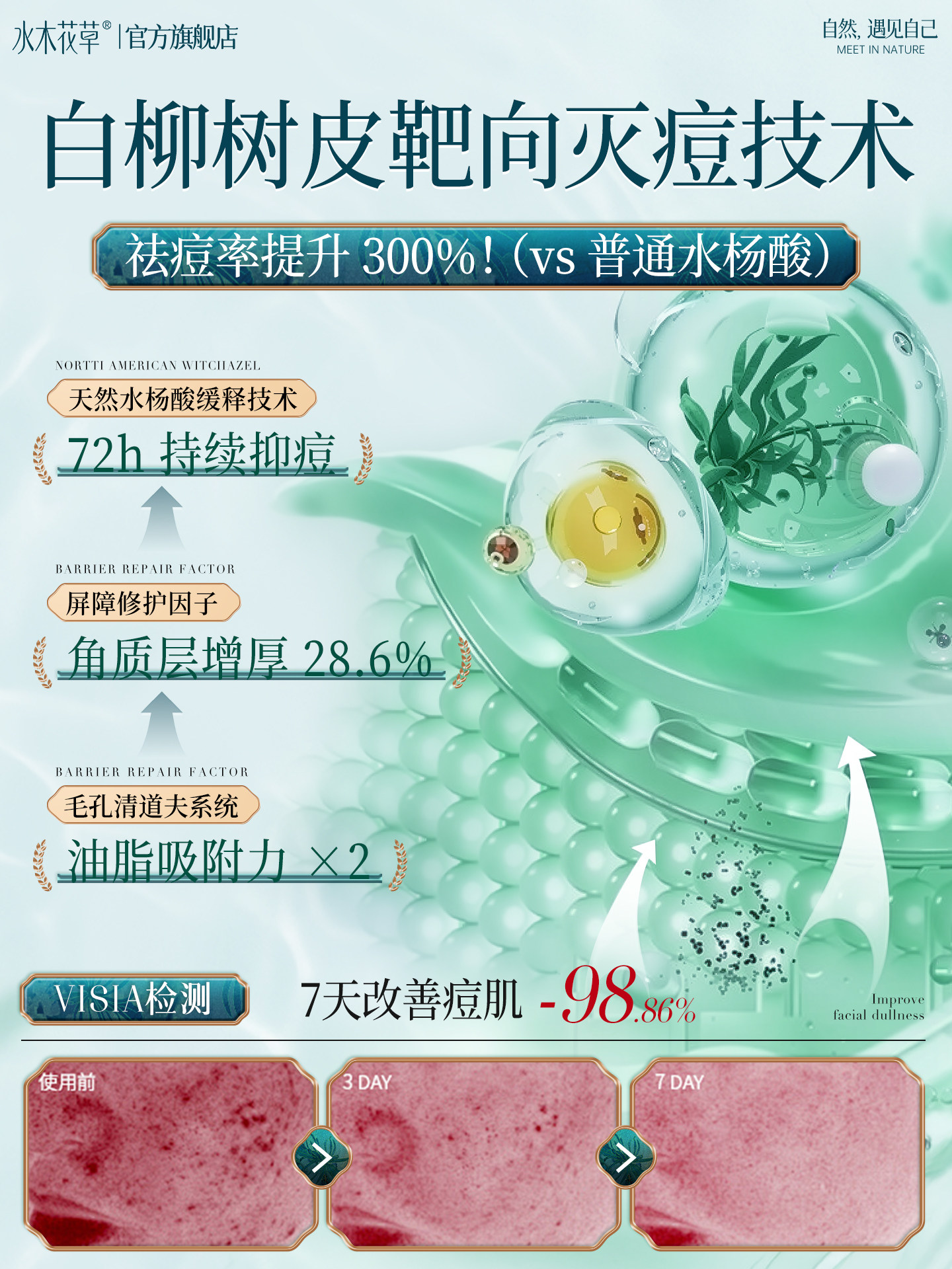 Natural Salicylic Acid Anti-Acne Serum, Reduces Redness and Swelling, Fades Acne Marks, Removes Closed Comedones, Shrinks Pores, Genuine Product