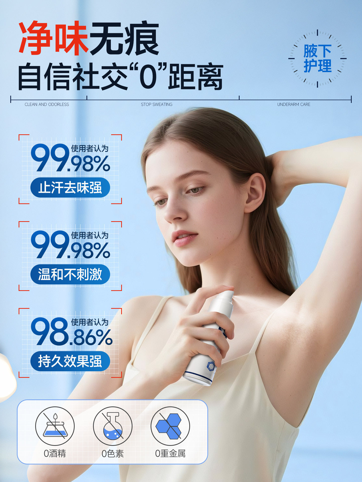 Underarm Deodorant Spray Antiperspirant Removes Odor from Armpits, Eliminates Sweat Odor and Body Odor for Women and Men, Official Flagship Store