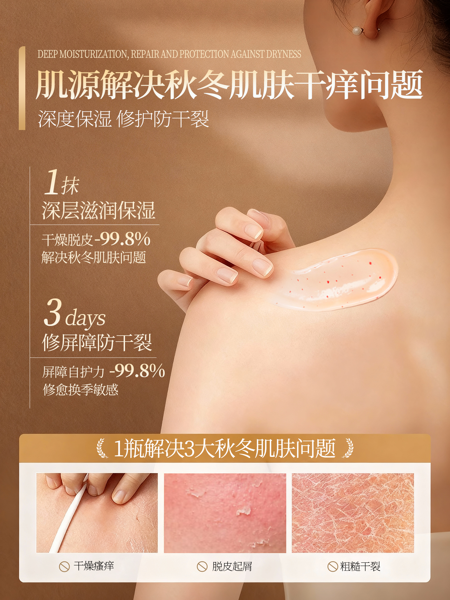 Anti-Itch Body Lotion, Moisturizing and Nourishing for Women with Dry Skin, Hydrating for Men in Autumn and Winter, Fragrance-Retaining Moisturizing Lotion, Genuine Brand