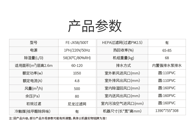 中央全热交换新风除湿机FE-JX58-500T黑钛金_13.jpg