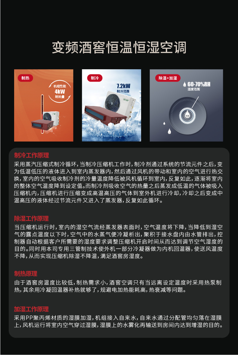 20248.17芬尔变频酒窖FE-J90详情页_07.jpg