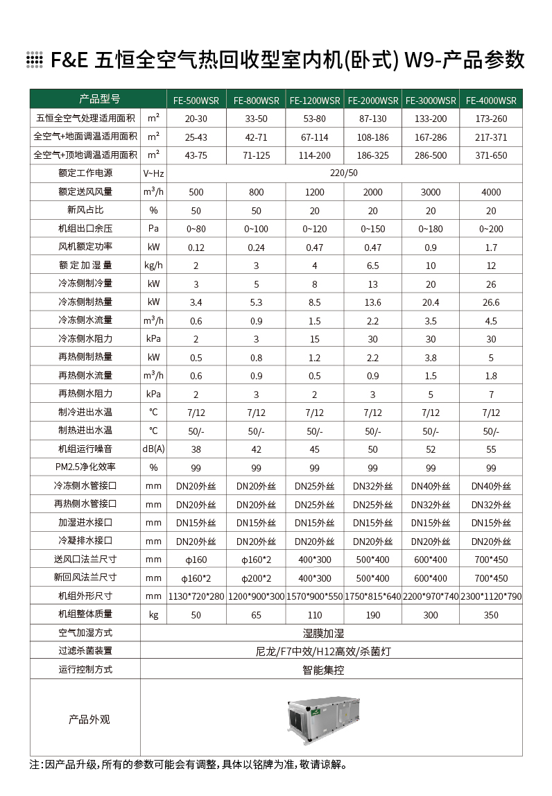 W9-五恒全空气-落地页_18.jpg