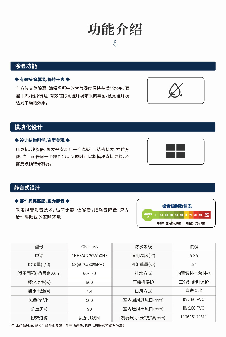 *除濕GST-T58_02.jpg