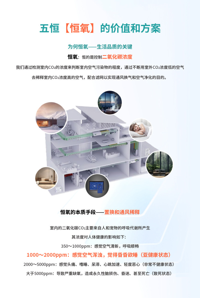 理解五恒系统空调-1-30.jpg