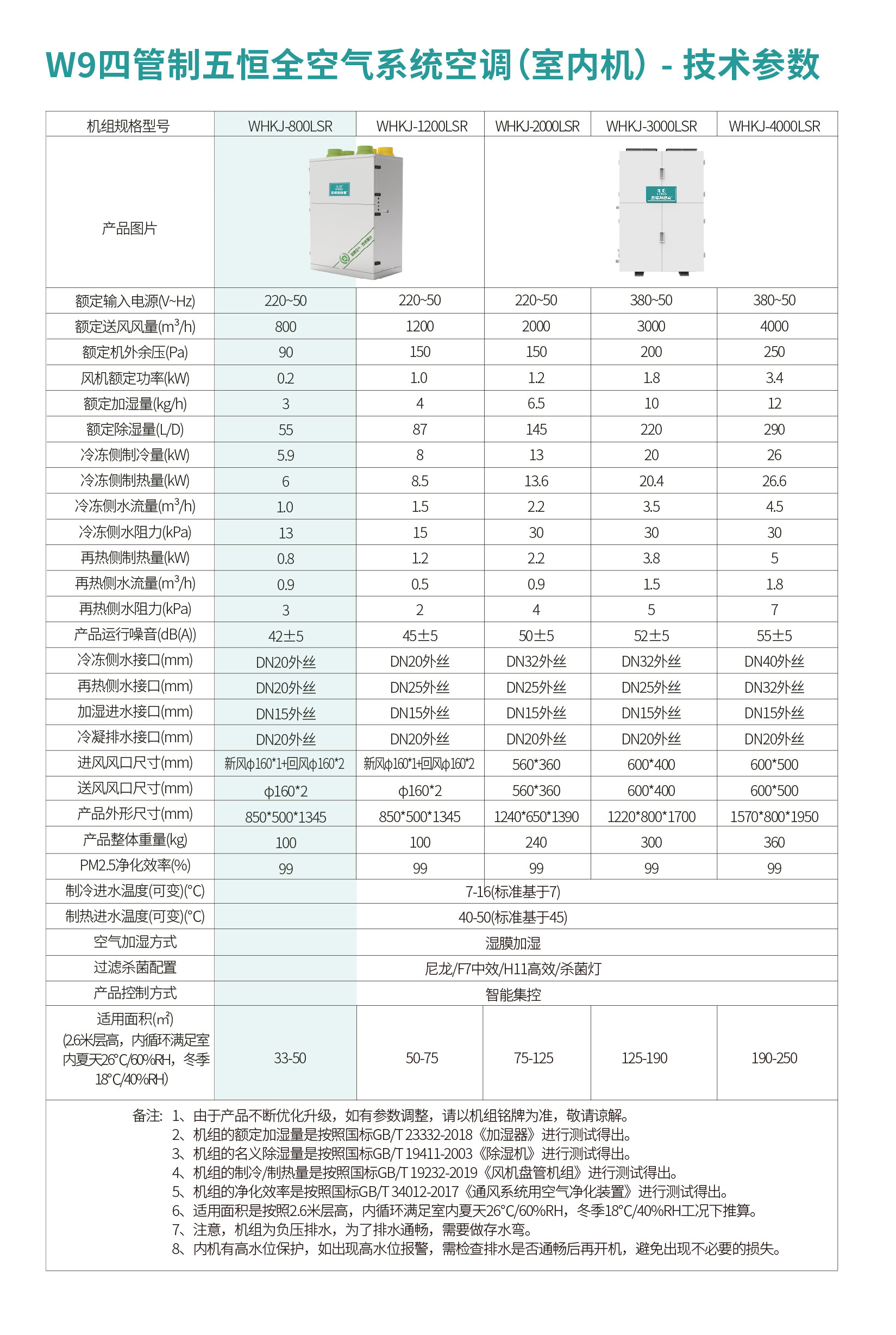 W9详情页-02.jpg