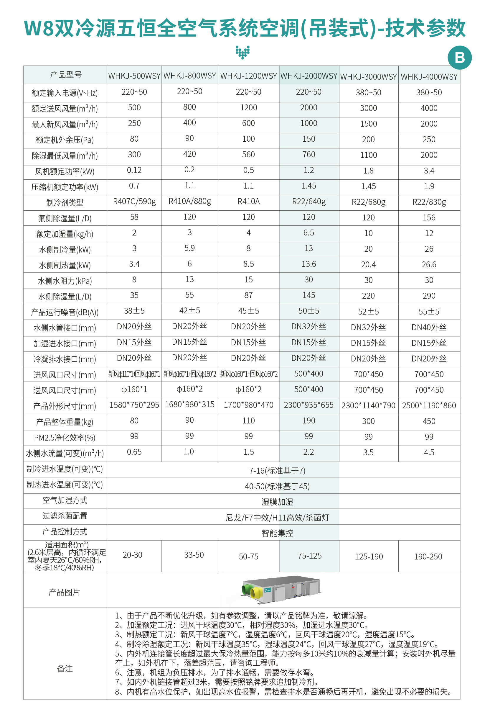 W8详情页_1-38.jpg