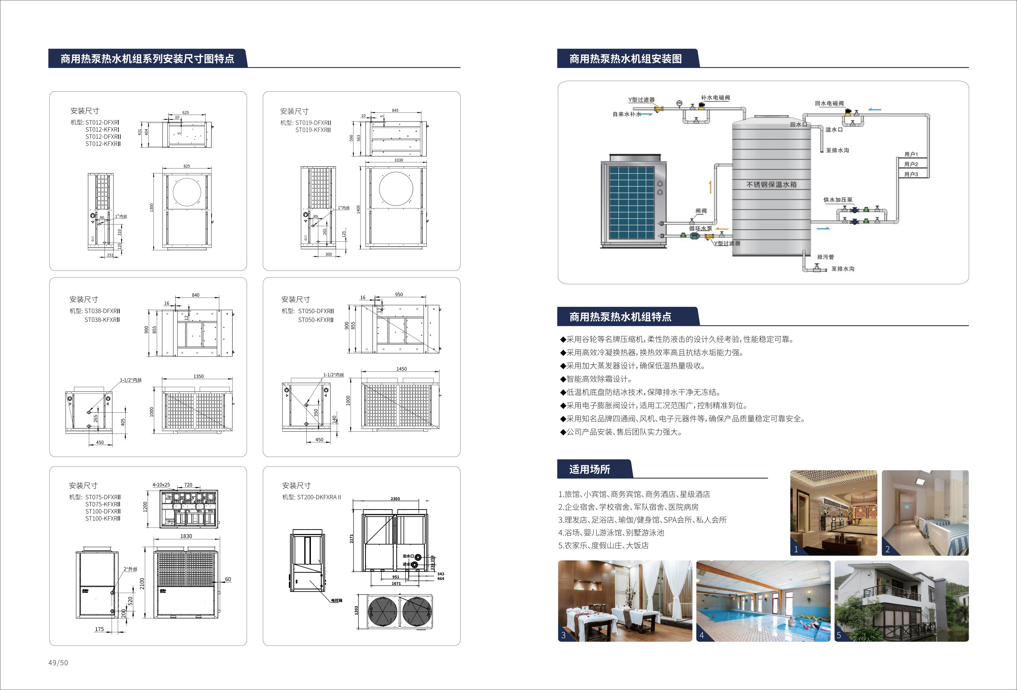 湿腾 温度 湿度 洁净度 工装商用画册 ST-230522TY2000版_25.jpg