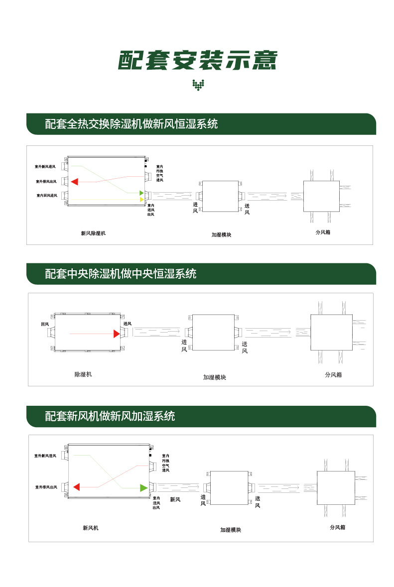 230727-芬尔中央加湿模块_13.jpg