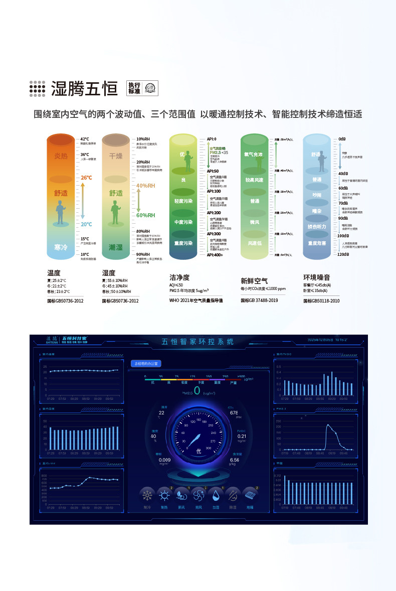 理解五恒系统空调-1-12.jpg