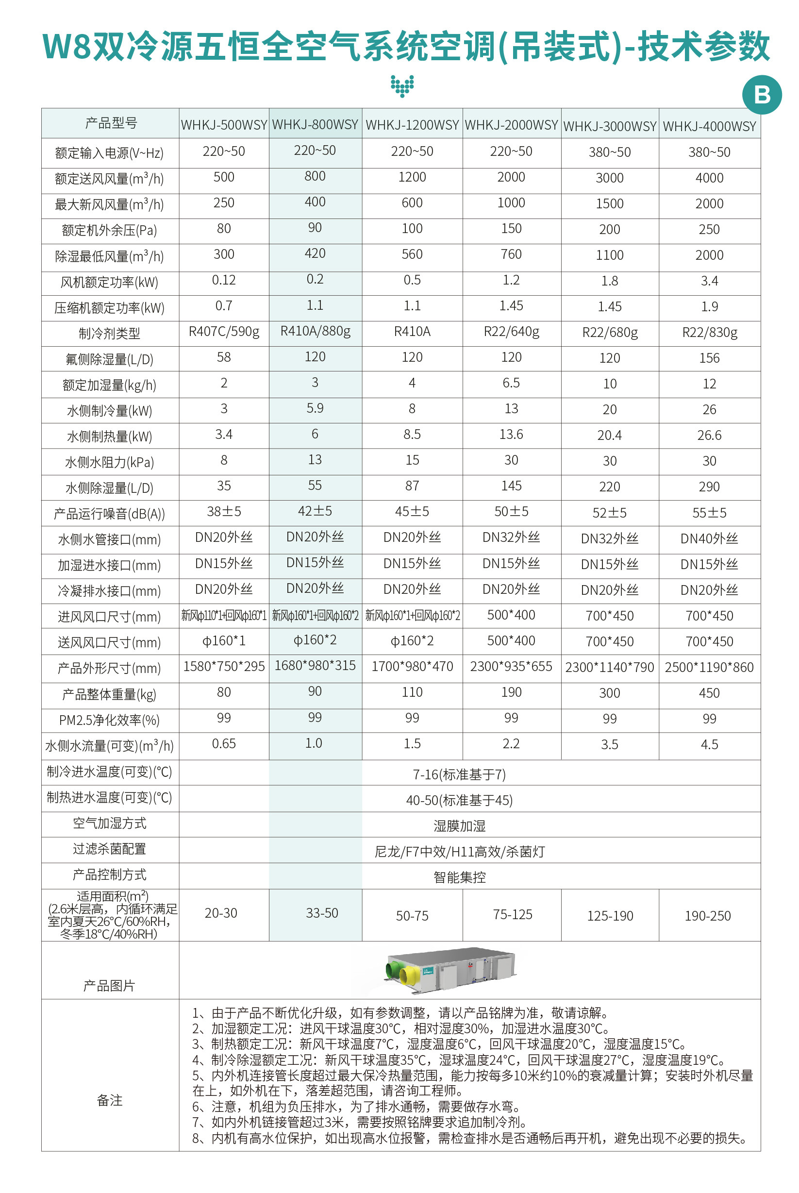 W8详情页_1-34.jpg