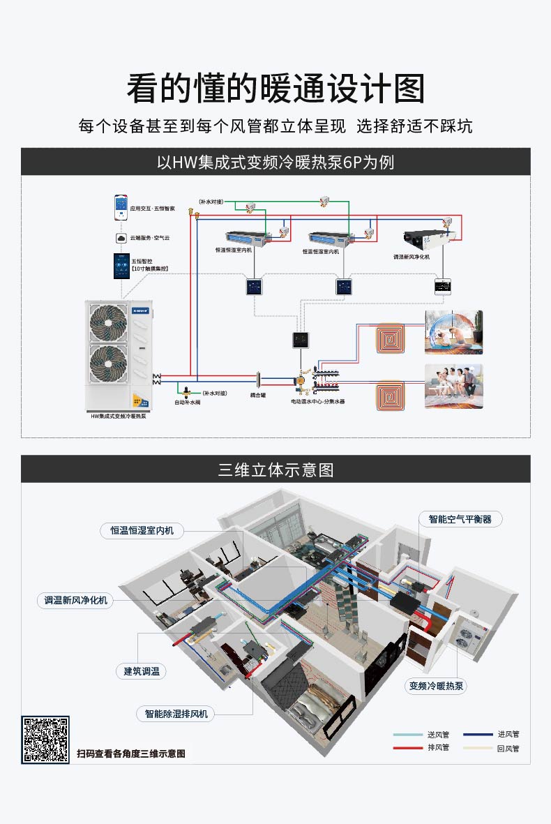 HW变频冷暖热泵-07.jpg