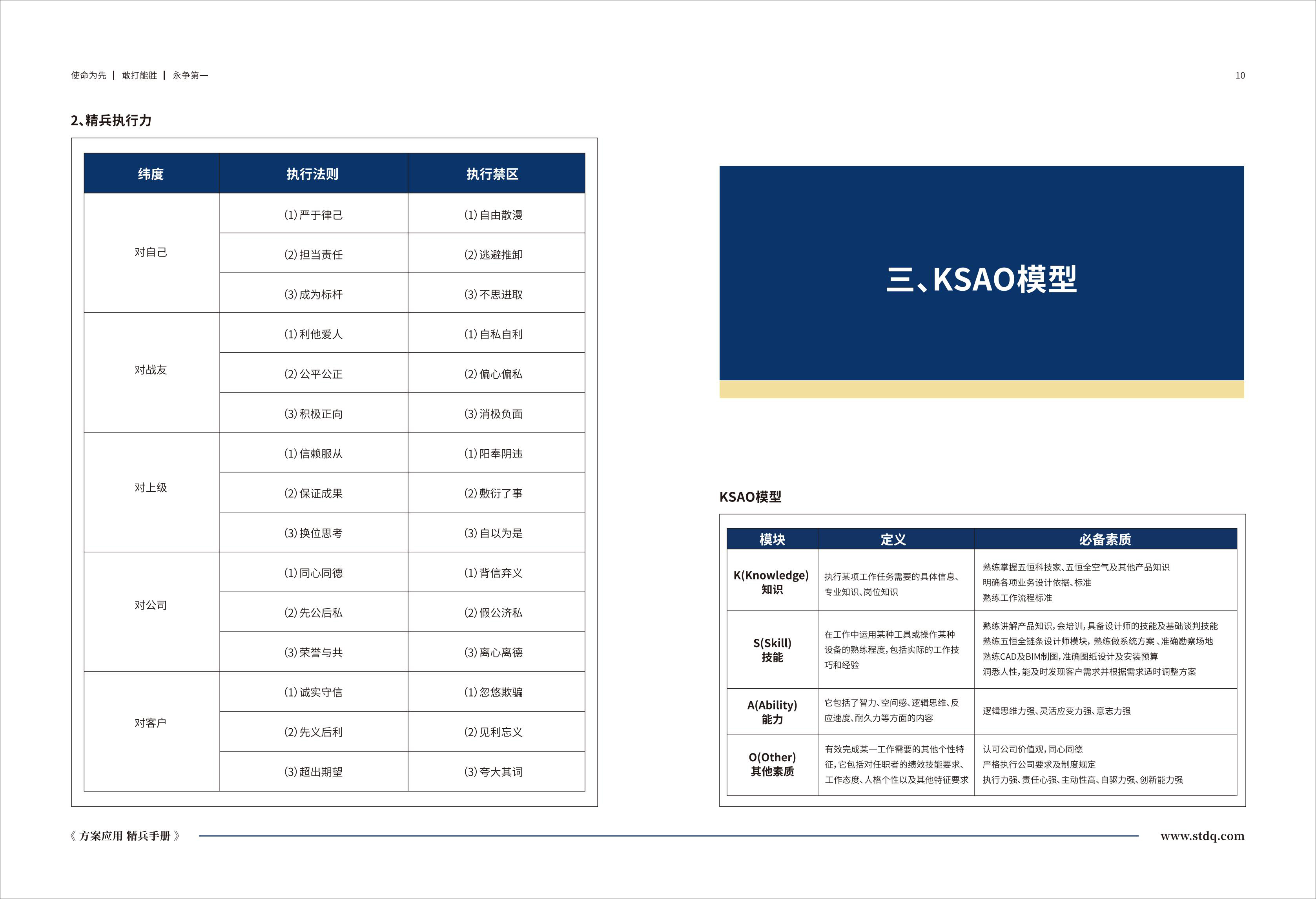 方案应用 精兵手册-9.16-核对_06.jpg