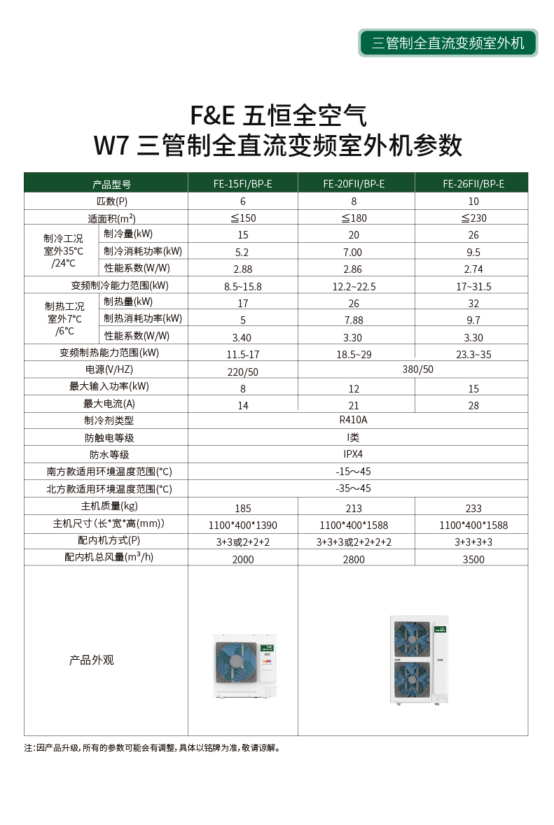 【W7】F&E 氟系统一拖一 五恒全空气-7.30-11.jpg