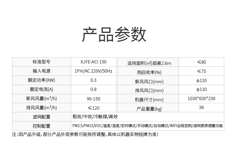 防霾全热交换新风净化ACI-150_14.jpg