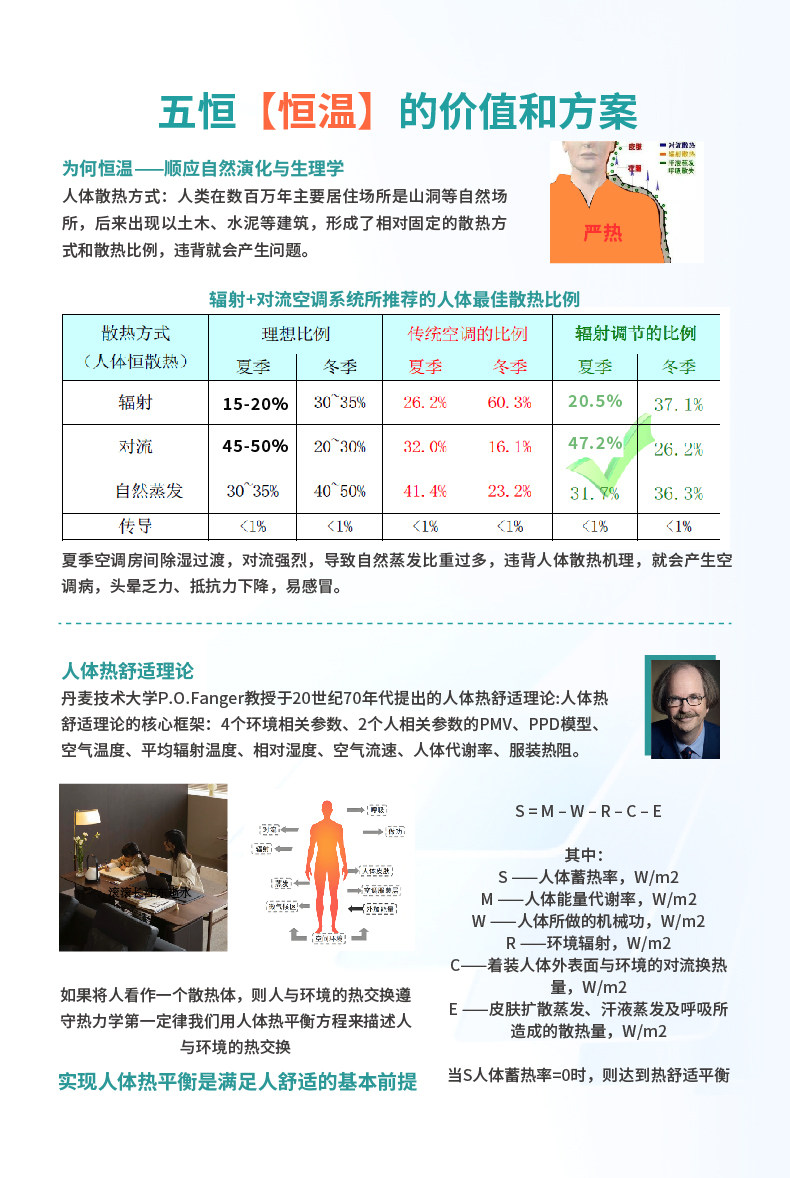 理解五恒系统空调-1-25.jpg