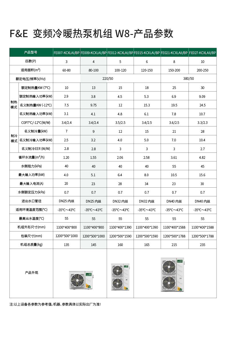FE-五恒全空气室内机W8(卧式)-FE009-09.jpg