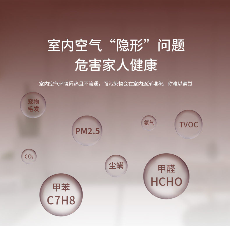 全热交换新风净化ACN-150_03.jpg