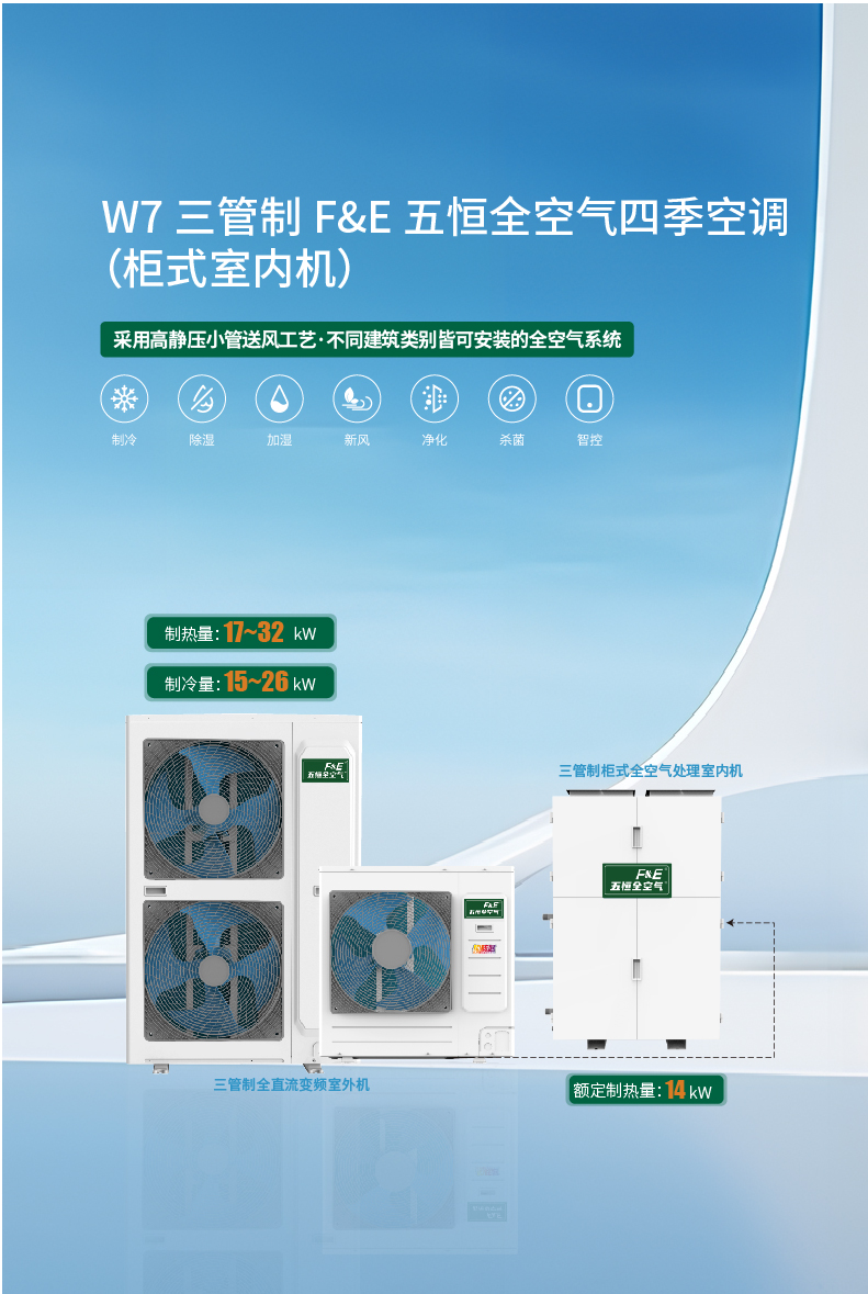 【W7】F&E 氟系统一拖一 五恒全空气-7.30-_15.jpg