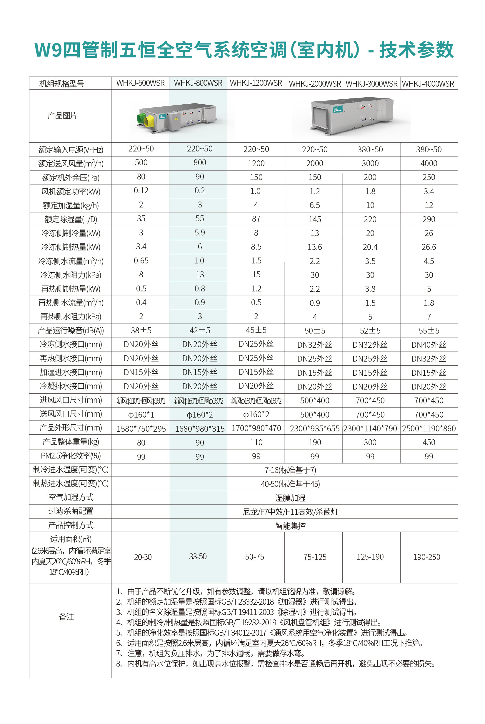 W9详情页-15.jpg