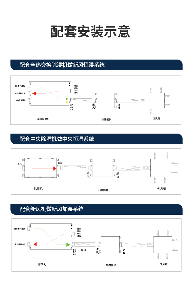 中央加湿模块_09.jpg