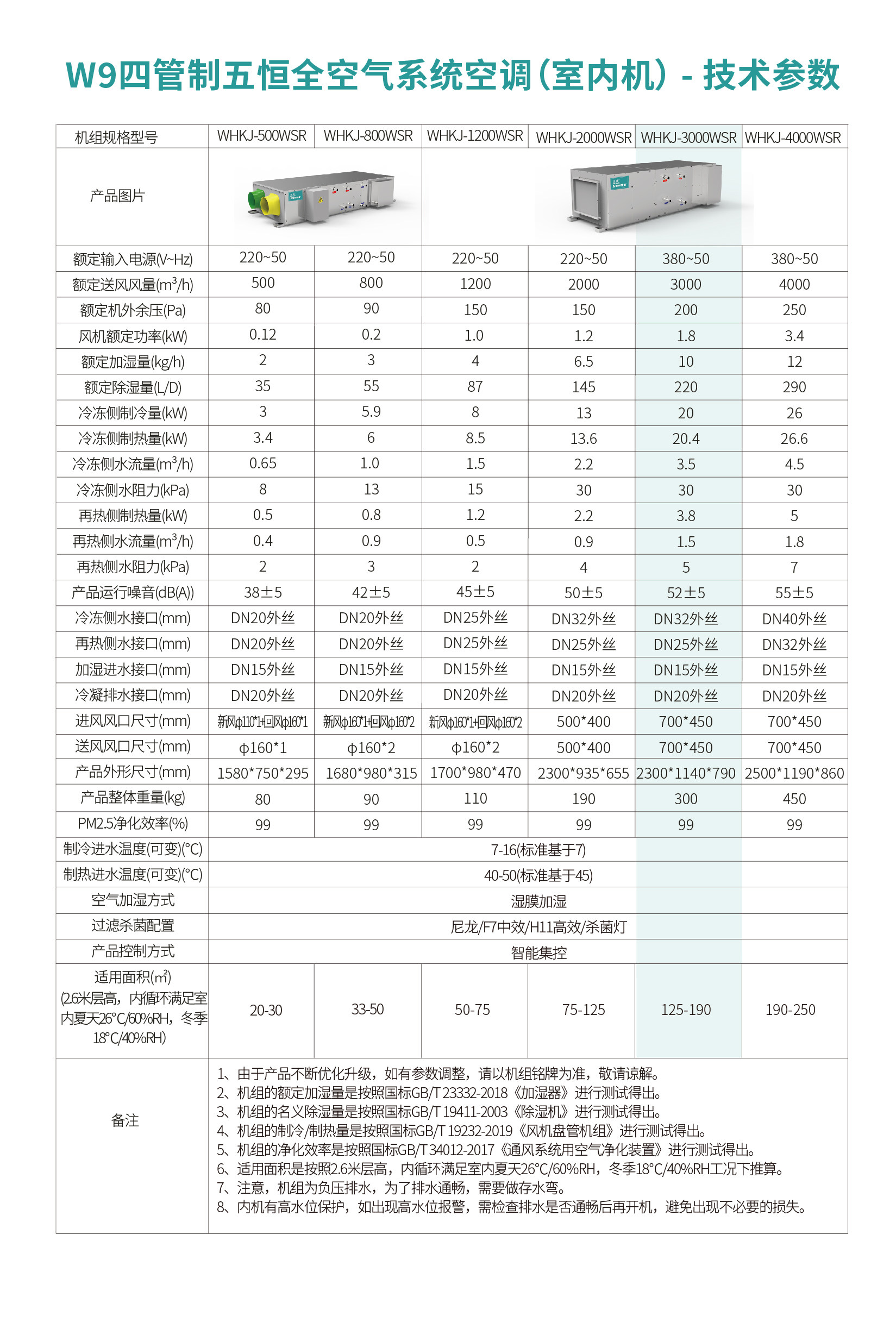 W9详情页-21.jpg