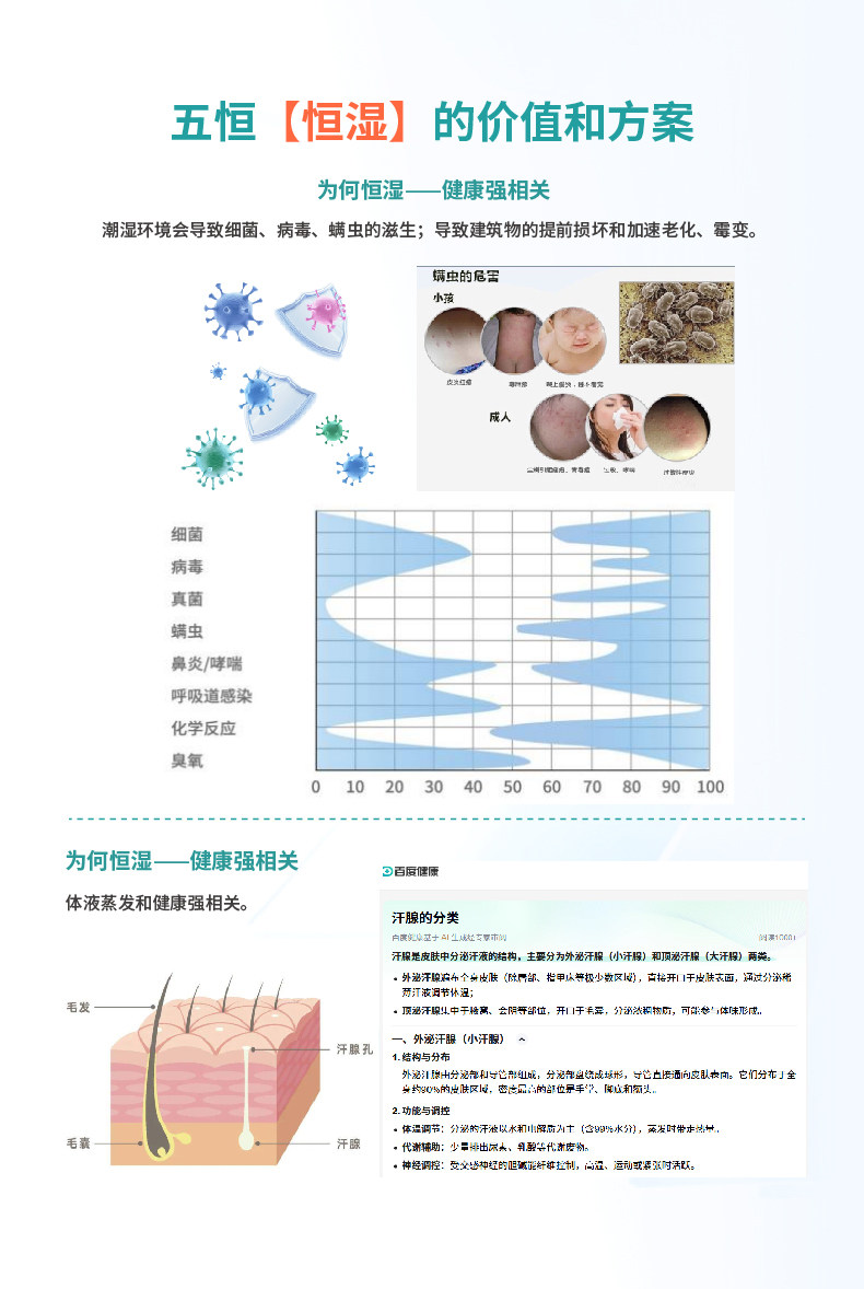 理解五恒系统空调-1-27.jpg