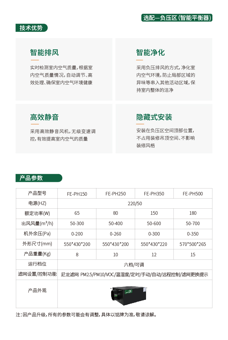 W7-五恒全空气-落地页_35.jpg
