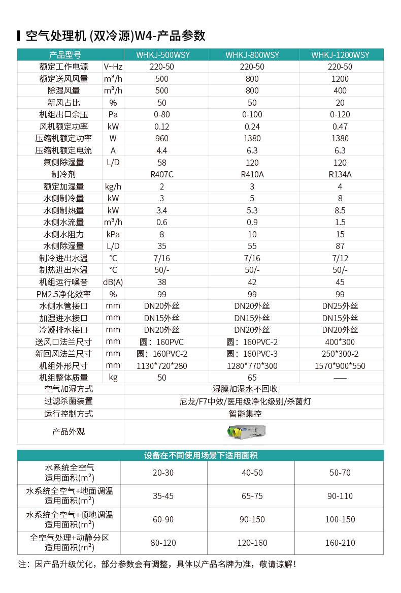 五恒科技家-W4_16.jpg