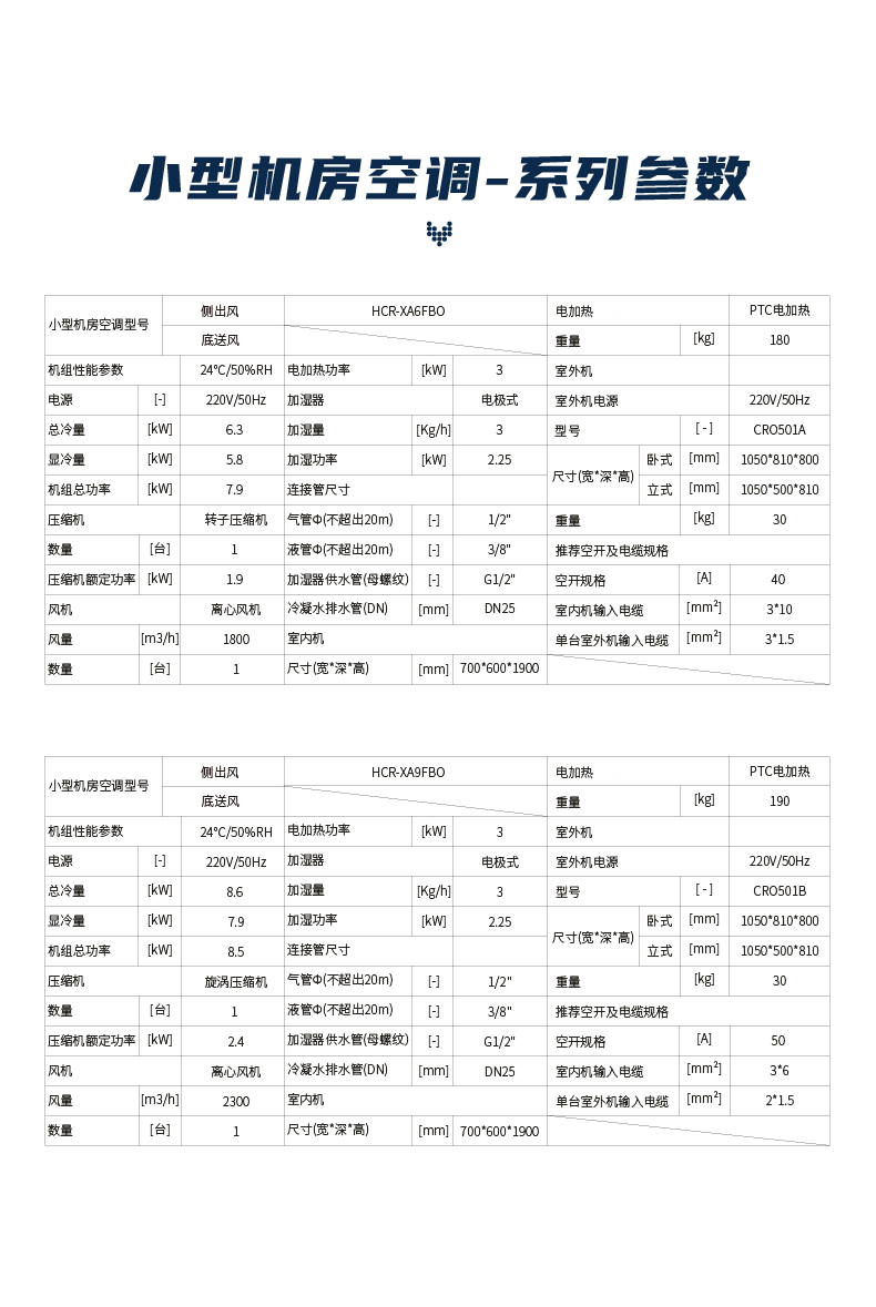 機房空調(diào)_17.jpg