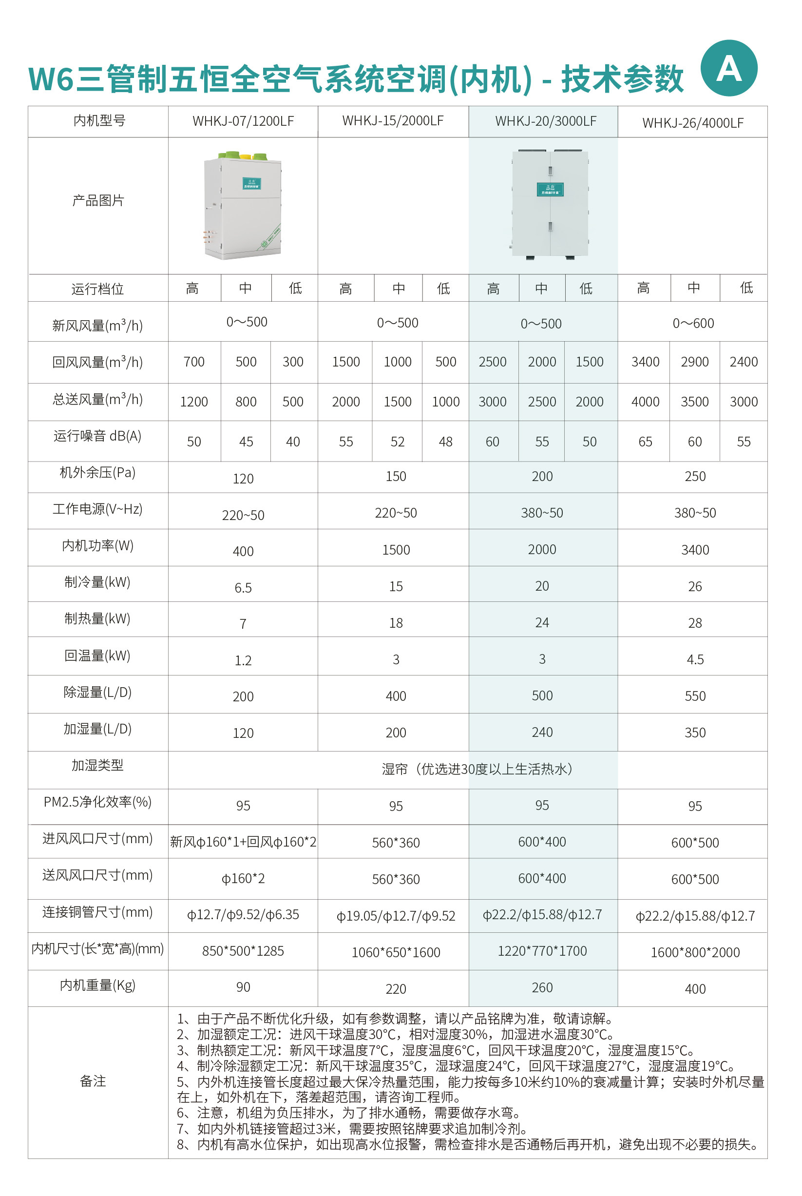 W6详情页_1-10.jpg