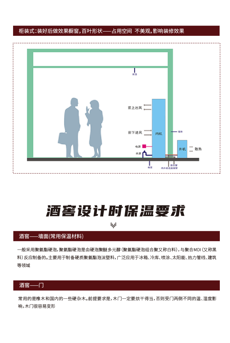 酒窖空调系列-29.jpg