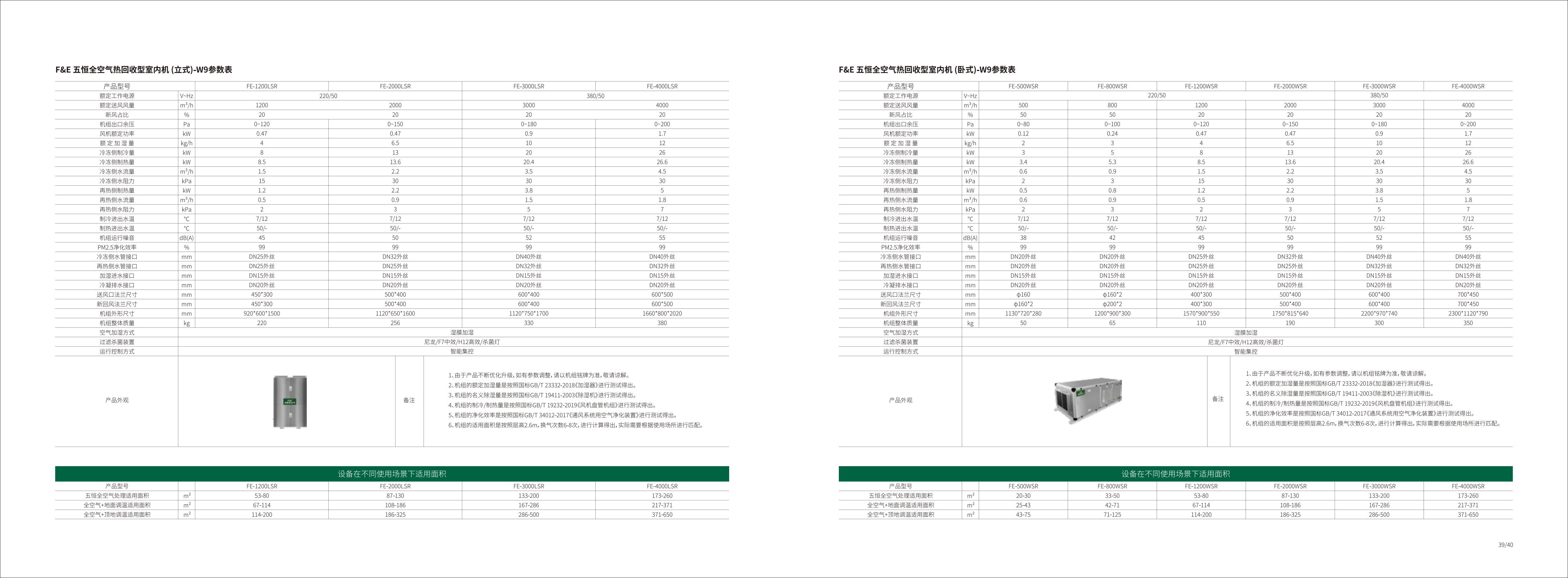 F&E 五恒全空气 系统空调画册230910版_20.jpg