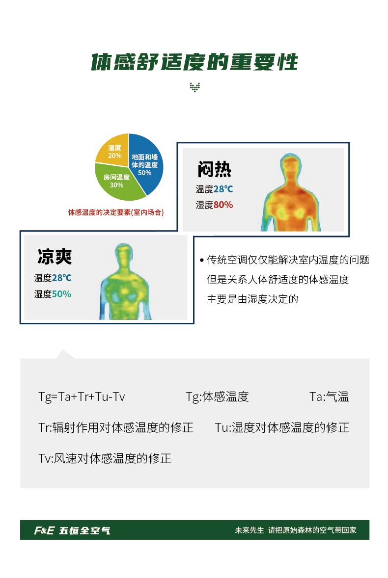 FE-五恒全空气在线方案-豪华型-05.jpg