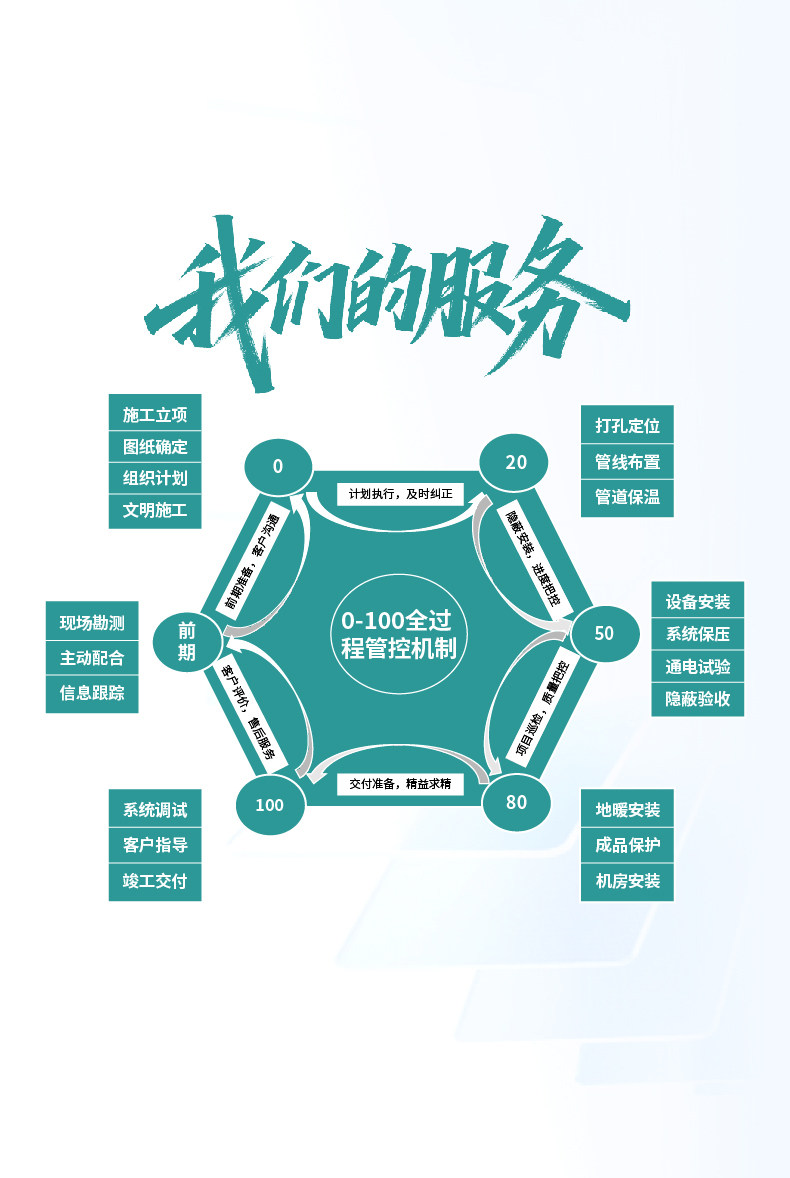 理解五恒系统空调-2-16.jpg
