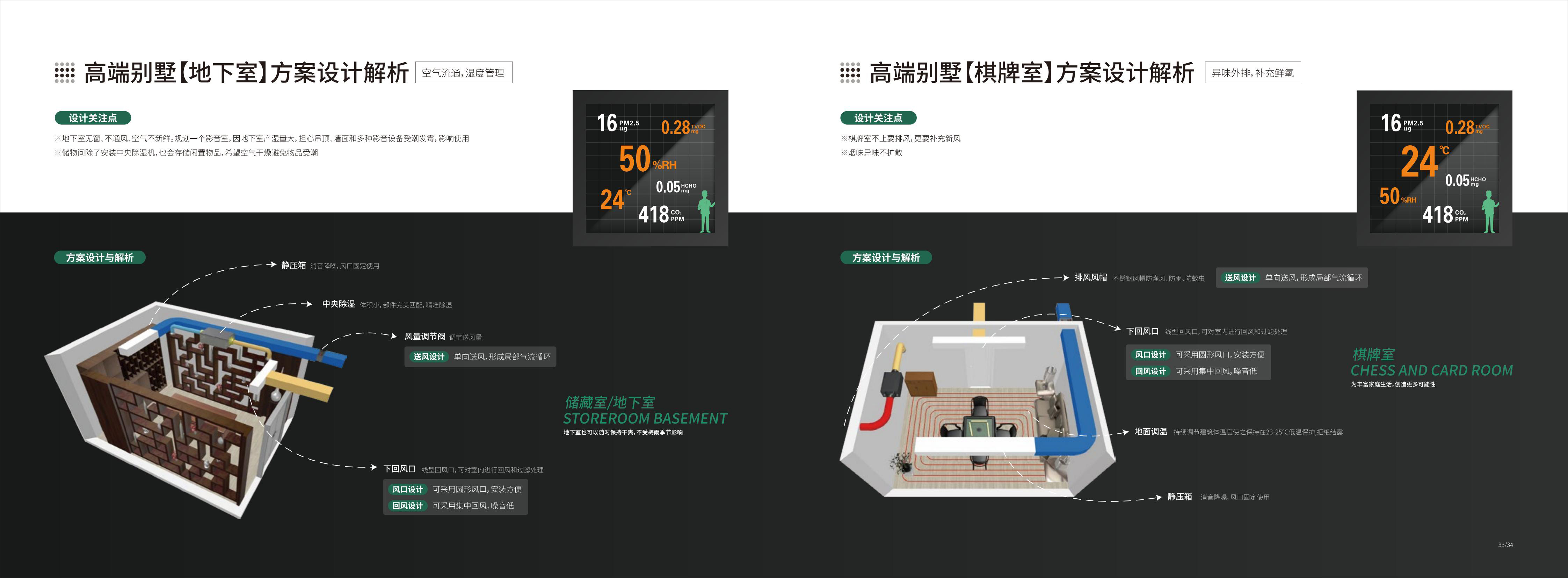 F&E 五恒全空气 系统空调画册230910版_17.jpg