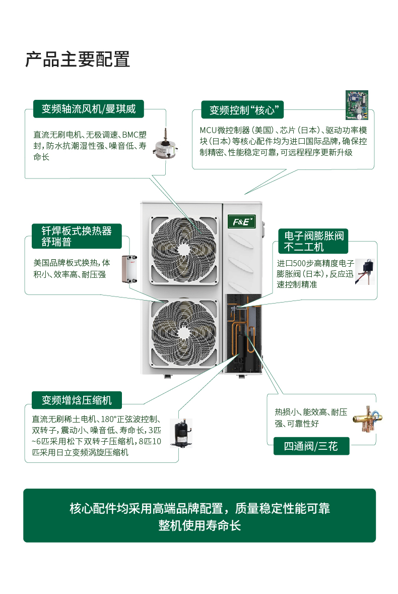 FE-变频冷暖热泵机组W8-09.jpg