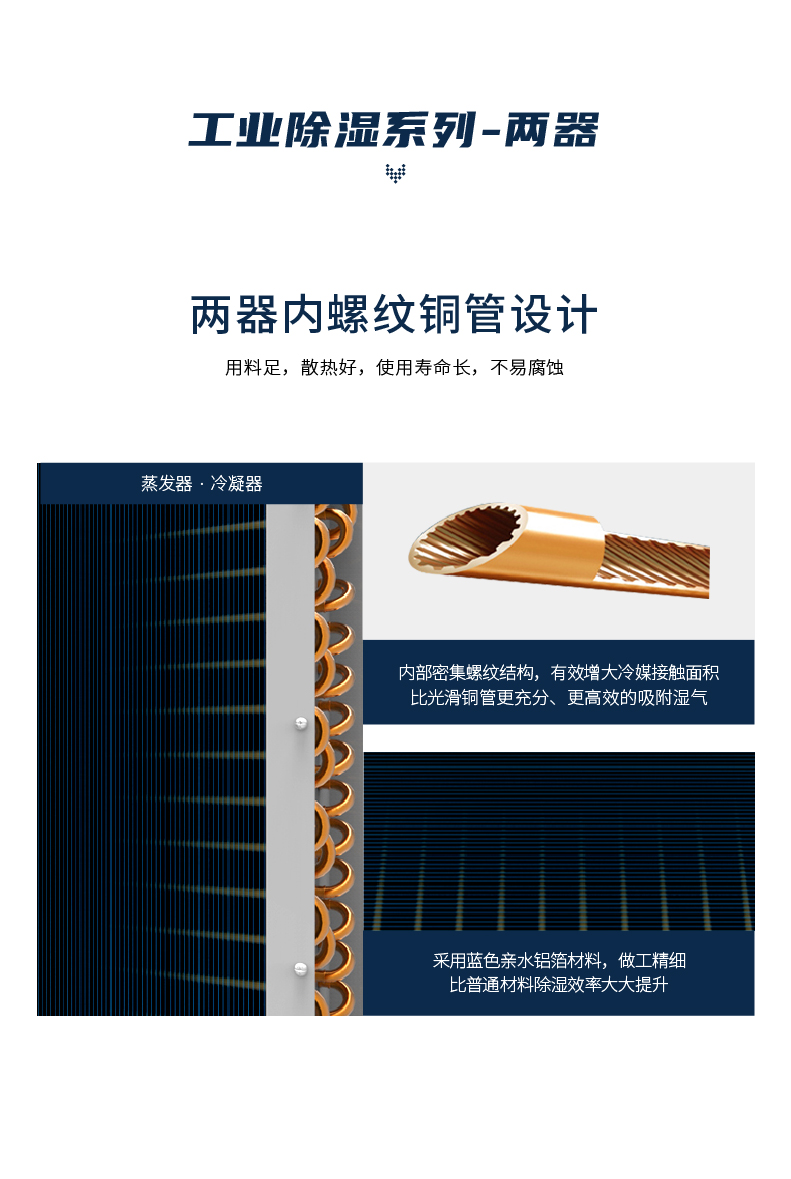 工業除濕機-10.jpg