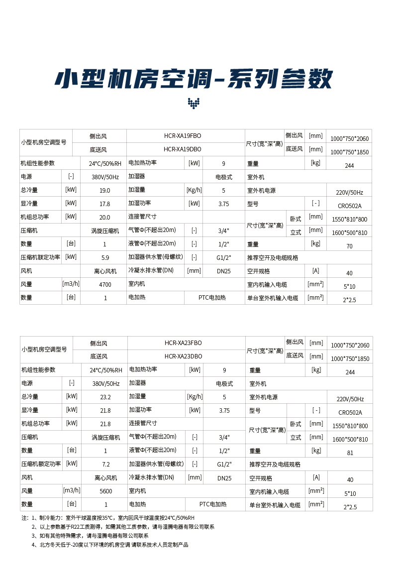 機房空調(diào)_19.jpg